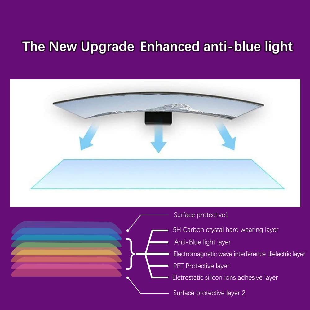 PaceBid Anti-Blaulichtfilter für 24 Zoll 16:10 Computermonitore Displayschutzfolie, Anti-Blaulicht,