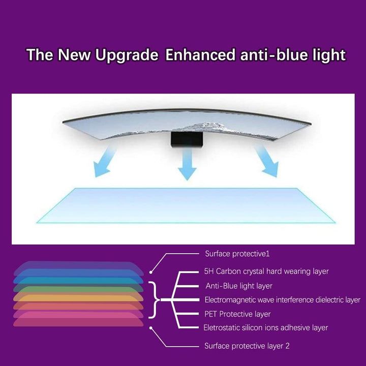 PaceBid Anti-Blaulichtfilter für 24 Zoll 16:10 Computermonitore Displayschutzfolie, Anti-Blaulicht,