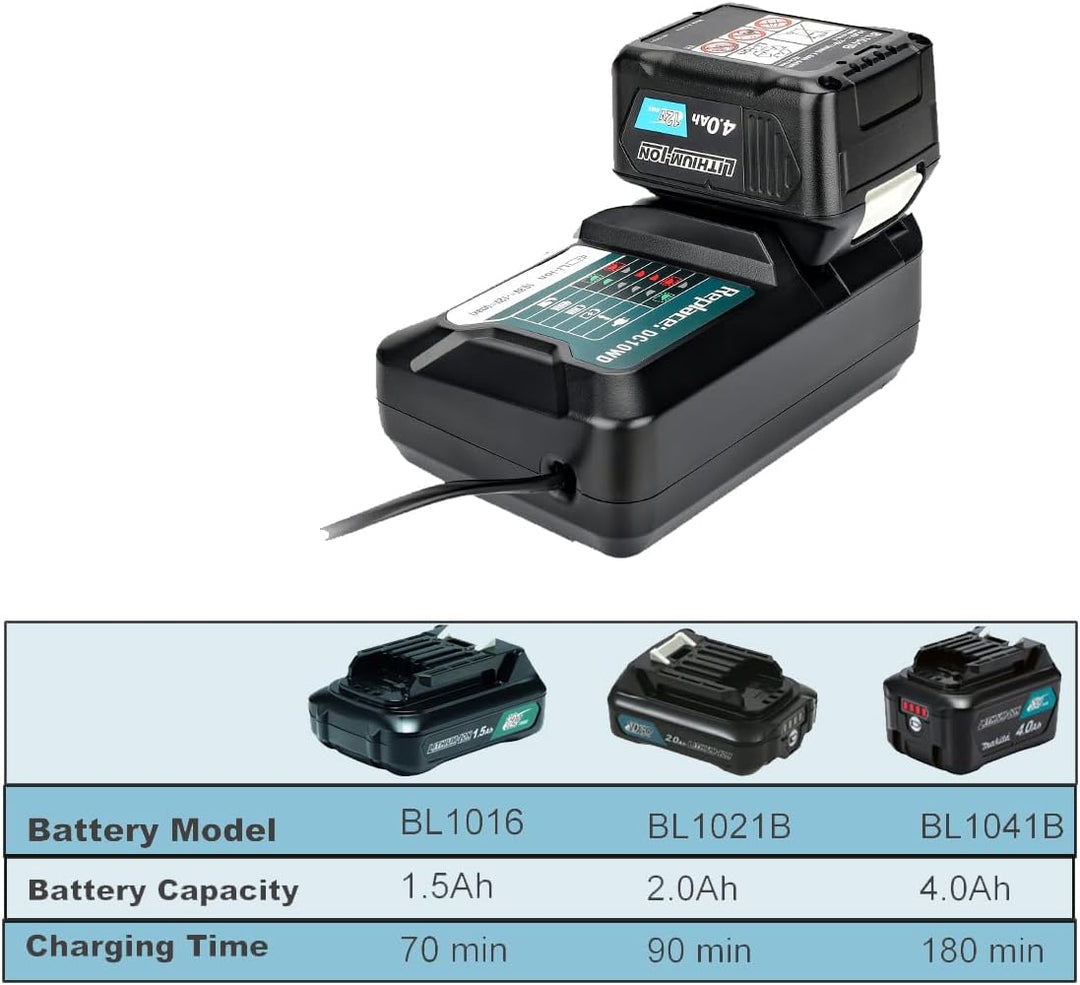DC10WD Ersatz Makita Ladegerät für DC10SB DC10WC, Kompatibel mit Akku BL1021B BL1041B BL1015 BL1016,