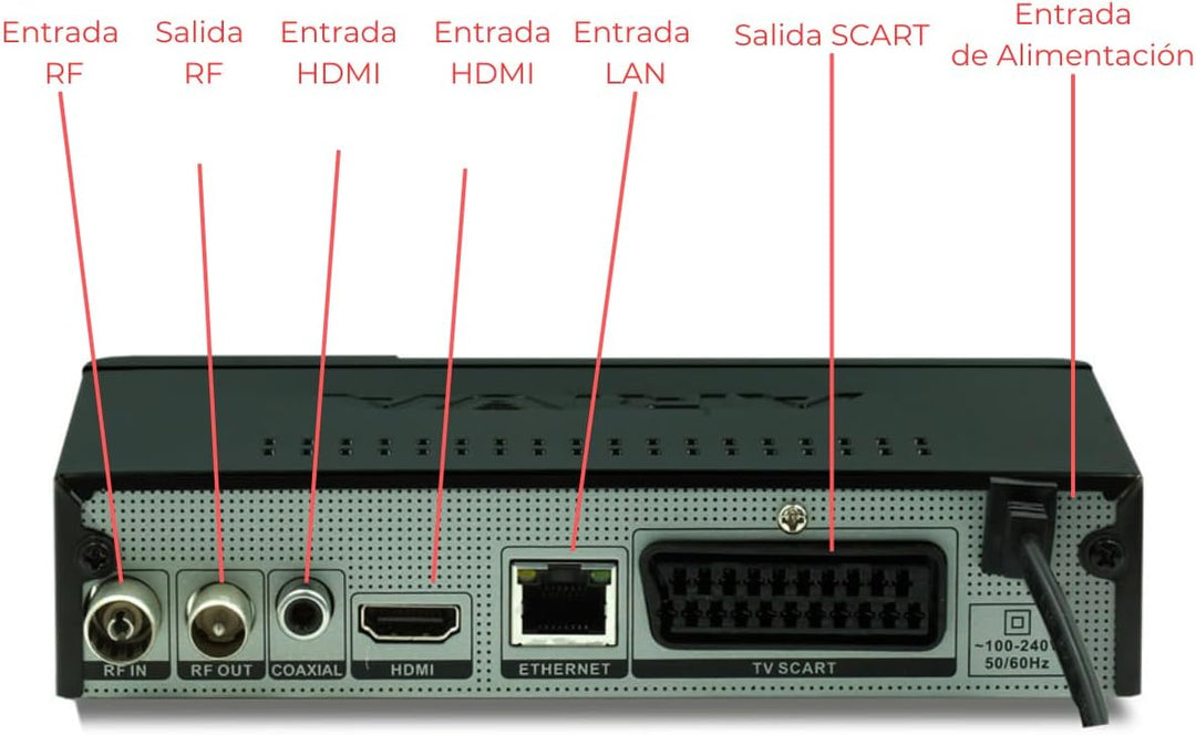 Ferguson Ariva T40 DVB-T2 HEVC H.265 10 Bit H.264 DVB-T HD Tuner Full HD HDMI SCART Ethernet LAN PVR