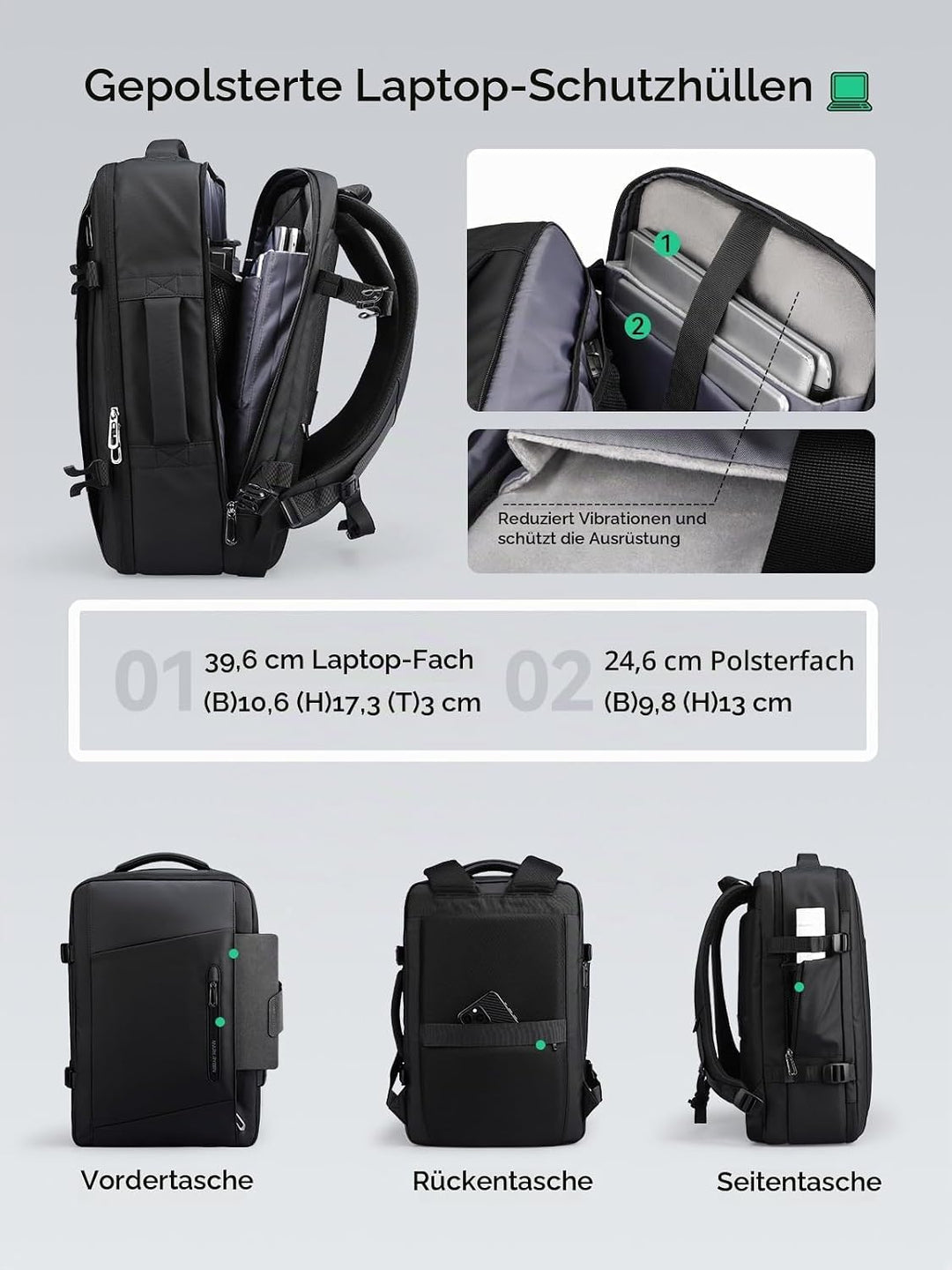 MARK RYDEN Vakuum Lagerung Rucksack, grosse Kapazität Reise Lagerung Umhängetasche, Travel Business