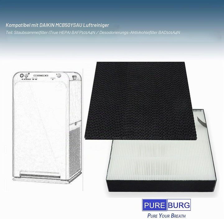 PUREBURG Ersatzfilter-Set, kompatibel mit Daikin MCB50YSAU MC55W Luftreiniger, H13 True HEPA Deodori