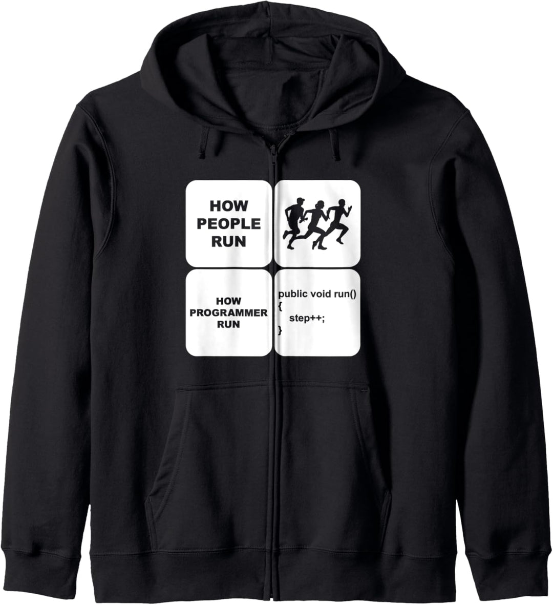 Programmierer How People Run Informatiker Coding Kapuzenjacke