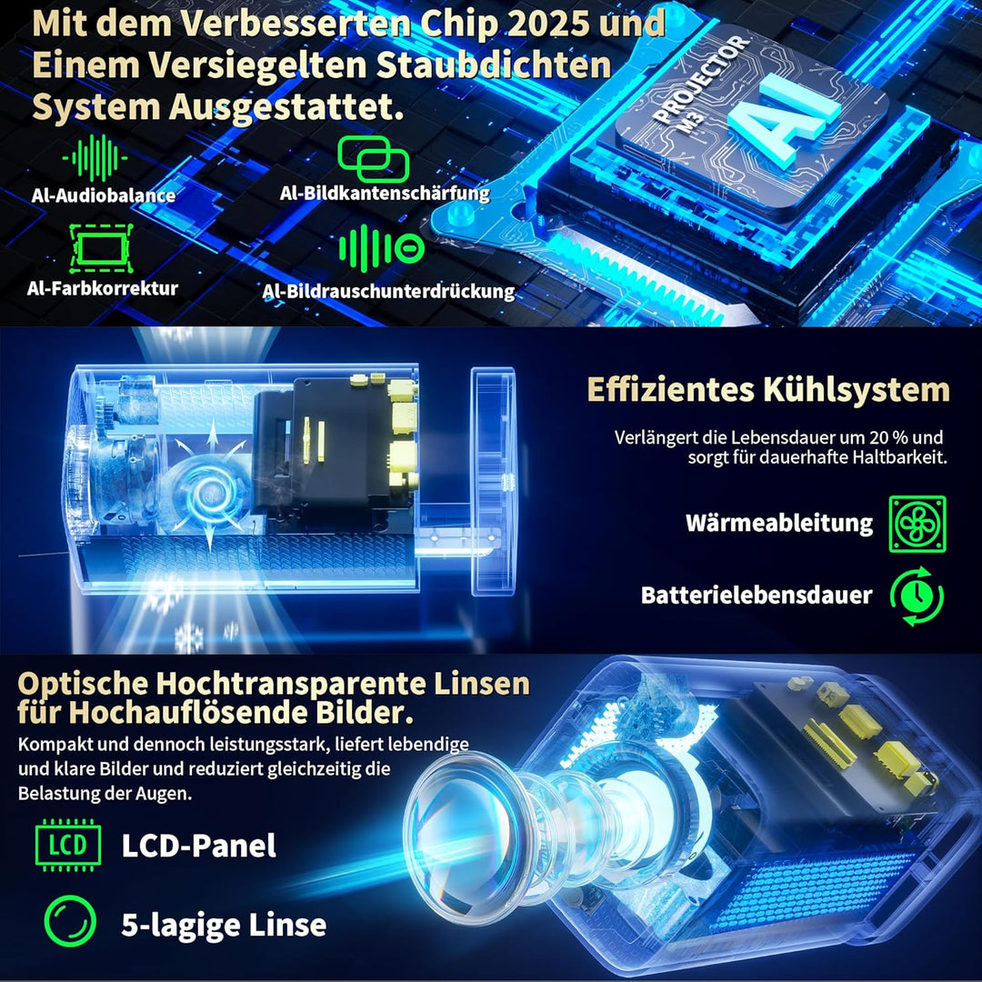 Mini Beamer Unterstützt 4K Full HD 1080P, Smart Beamer mit Auto Fokus &amp; Keystone und 90° Drehbarkeit