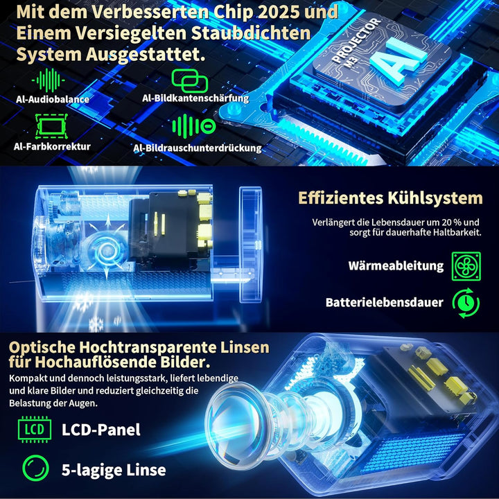 Mini Beamer Unterstützt 4K Full HD 1080P, Smart Beamer mit Auto Fokus &amp; Keystone und 90° Drehbarkeit