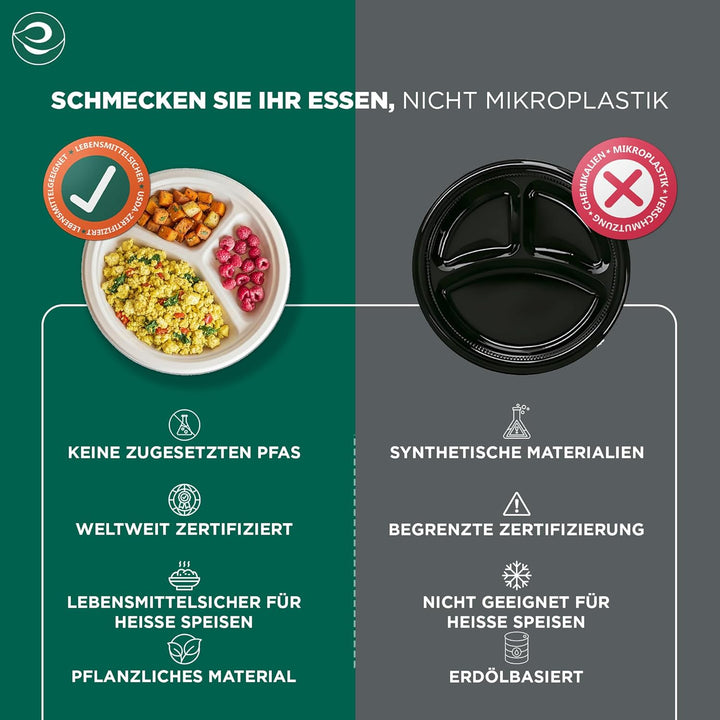ECO SOUL 25 Cm (10 Zoll) Kompostierbare weisse Teller 3-geteilt (200 Stück) | 100% Biologisch Abbaub