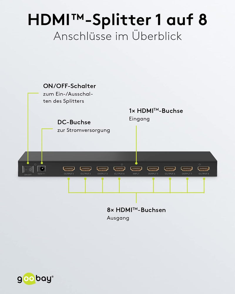 goobay 58484 HDMI Splitter 1 auf 8 / HDMI Verteiler unterstützt Auflösungen bis zu 4K@ 60Hz /1x HDMI