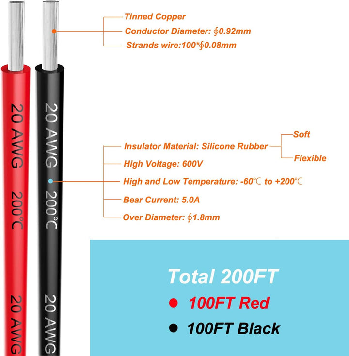 20awg 0,5mm² Silikon Elektrischer Draht Kabel 2x30 Meter sauerstofffrei hochtemperatur beständiger v