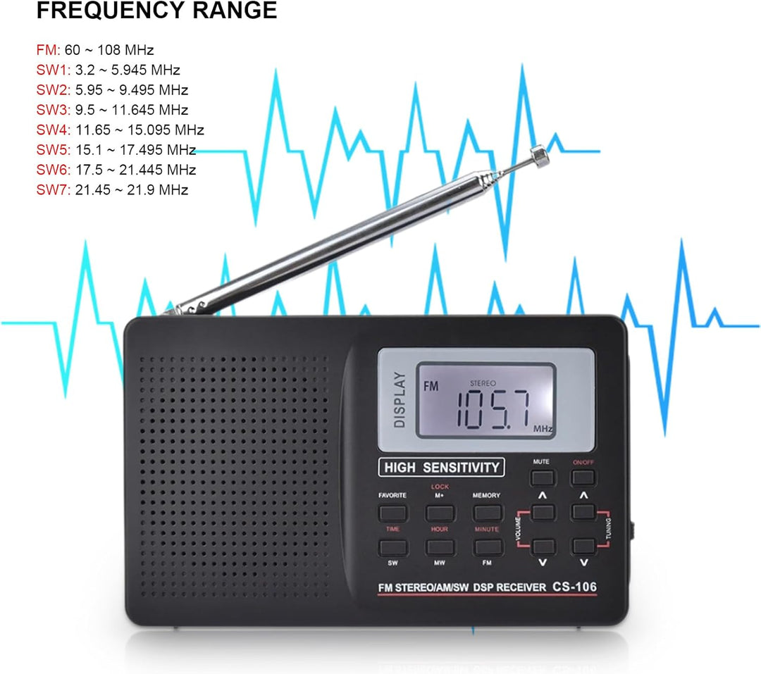 Topiky Vollfrequenzempfänger Radio, FM/AM/SW/LW/TV Sound Vollfrequenzempfänger, der Radio mit Uhr- u