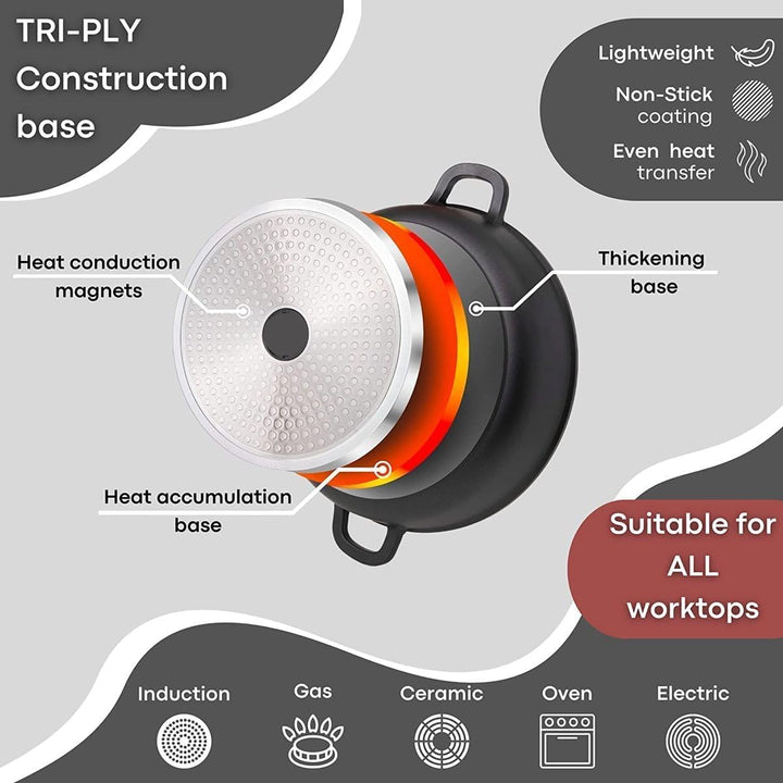 Royal Swiss® Induktionskochtopf – Induktionspfanne mit abnehmbaren Griffen – Ø 28 cm/10.5 Liter – Su