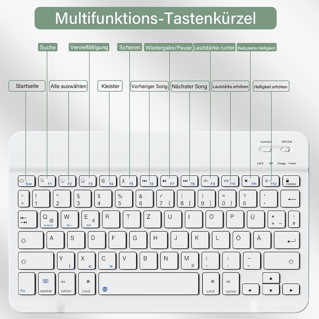 Tastatur Hülle für iPad 10.2 Zoll (9./8./7. Generation - 2021/2020/2019), Soft TPU Rückseite Gehäuse