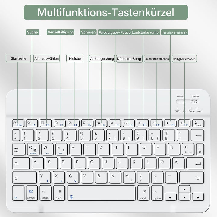Tastatur Hülle für iPad 10.2 Zoll (9./8./7. Generation - 2021/2020/2019), Soft TPU Rückseite Gehäuse