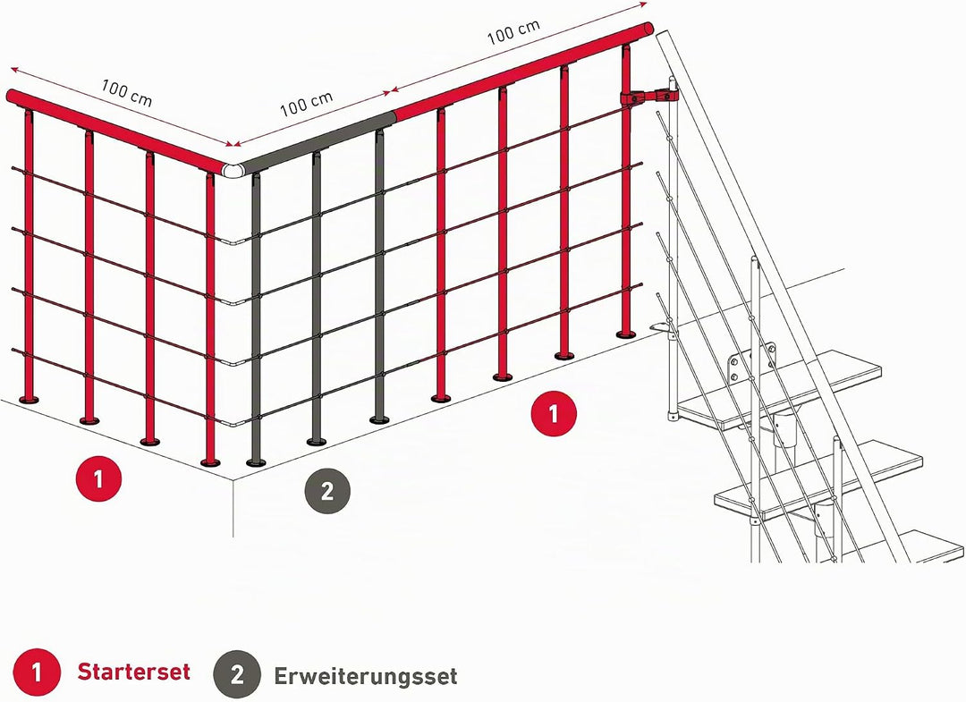 DOLLE Brüstungsgeländer für Mittelholmtreppe Geländer Ergänzungs-Set 1 Meter Handlauf Buche lackiert