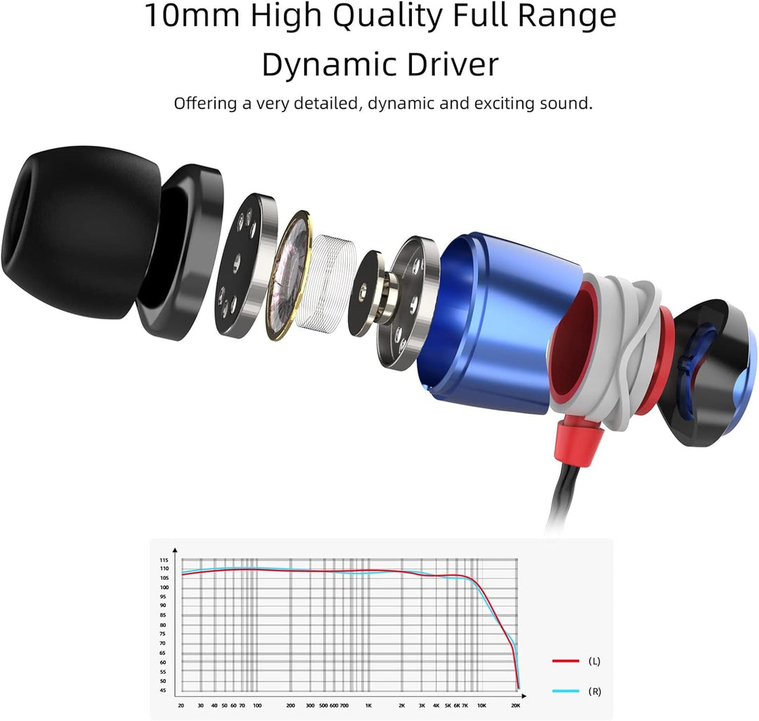 SoundMAGIC E10 High Fidelity Kopfhörer Smartphone Earbuds In Ear Kopfhörer Hochwertige Ohrhörer mit