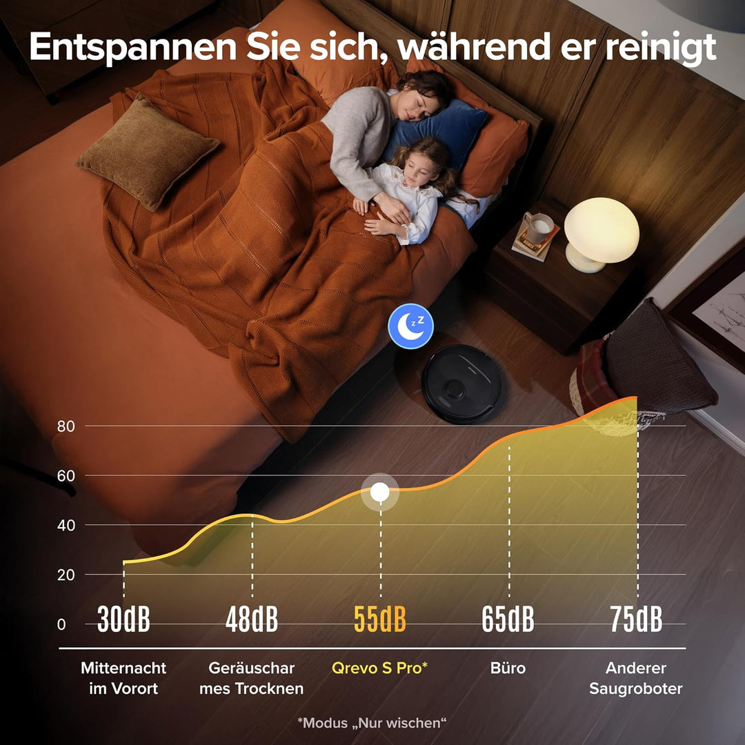 roborock Qrevo S Pro Saugroboter mit Wischfunktion, verbessert von QV 35A, 18.500 Pa, 75 °C Heisswas