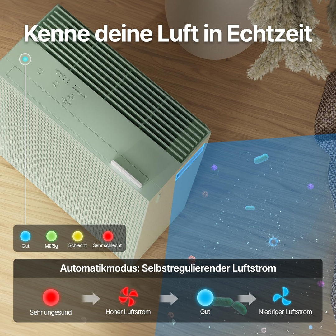 COWAY AIRMEGA 150 Luftreiniger bis zu 73 m², GreenHEPA™ Technologie, Entfernt 99,999% aller Partikel