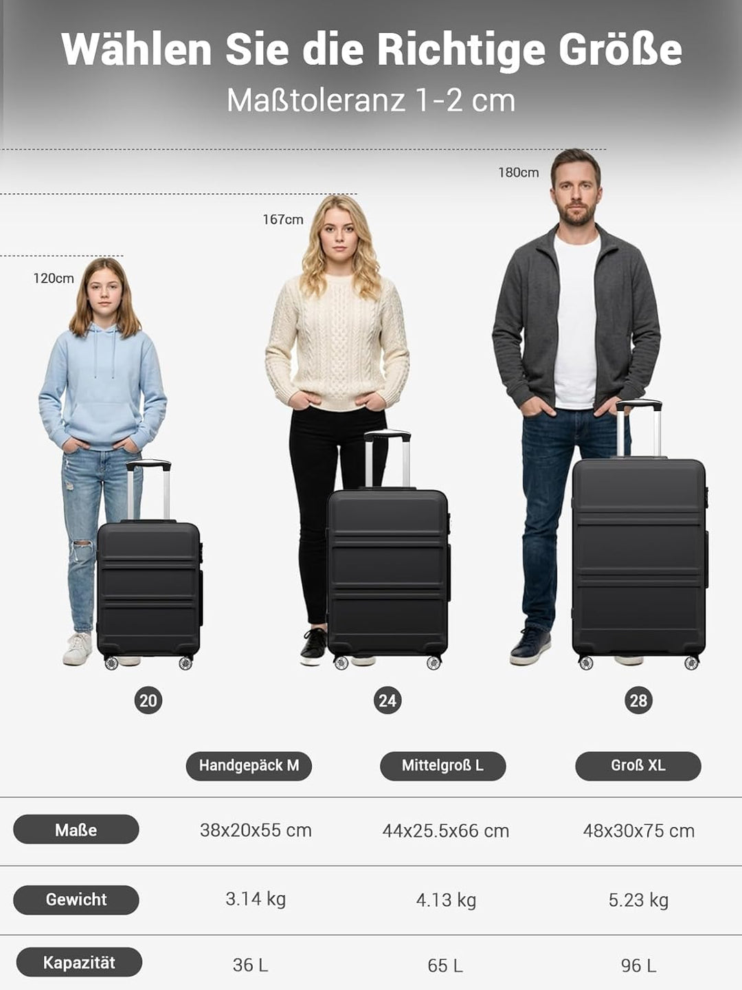 KONO Handgepäck Koffer Hartschale ABS+PC, Reisekoffer Trolley mit TSA Schloss, Leichter Koffer mit R