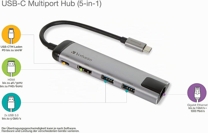 Verbatim USB-C Multiport-Adapter, USB-C-Hub mit USB-3.0, HDMI-4K, Gigabit Ethernet &amp; USB-C Schnellad