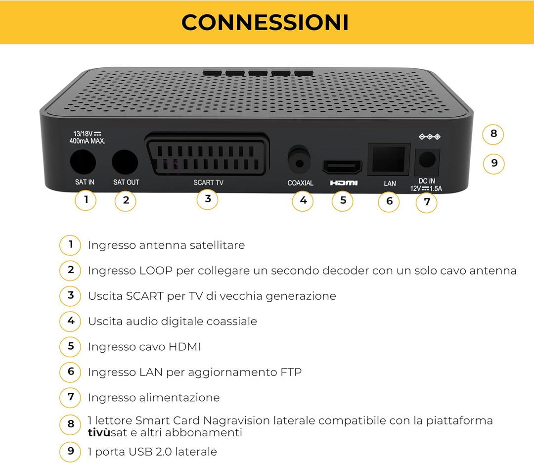 Decoder Digiquest CLASSIC Q30