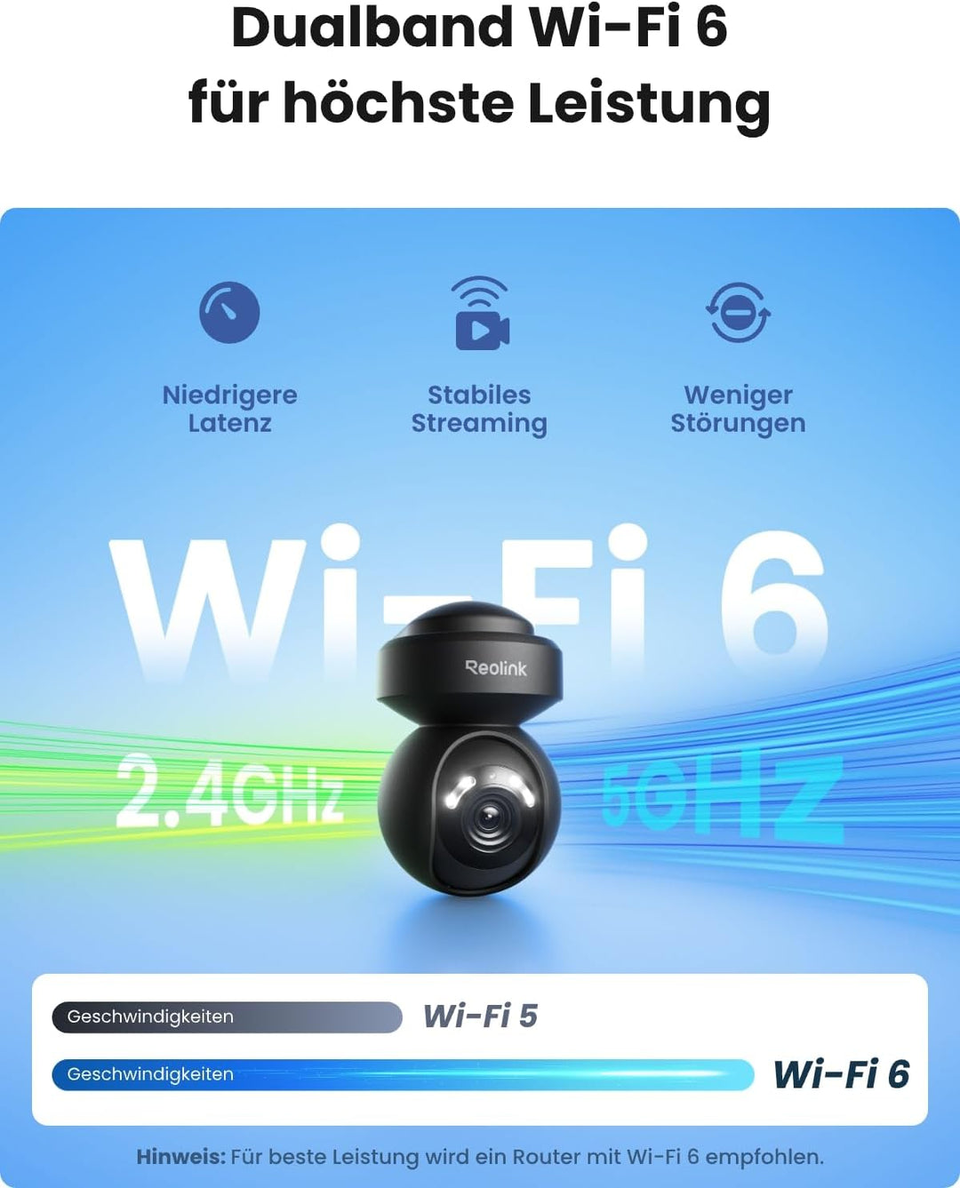 Reolink 4K PTZ Überwachungskamera Aussen WLAN, 3X Optischem Zoom, Auto-Tracking, 2,4/5GHz Wi-Fi, Per