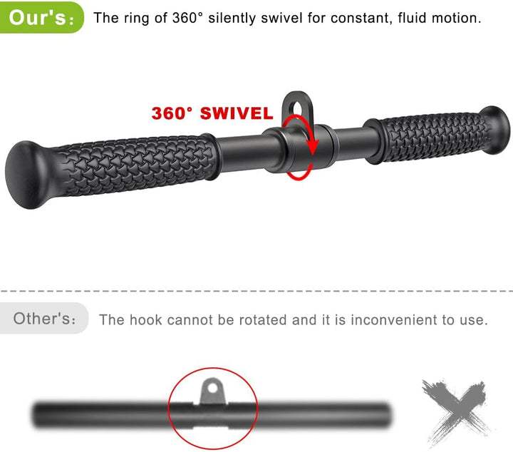 SELEWARE Trizeps-LAT-Pulldown-Aufsätze, Heim-Fitnessstudio, Workout-Zubehör mit rutschfestem weichem