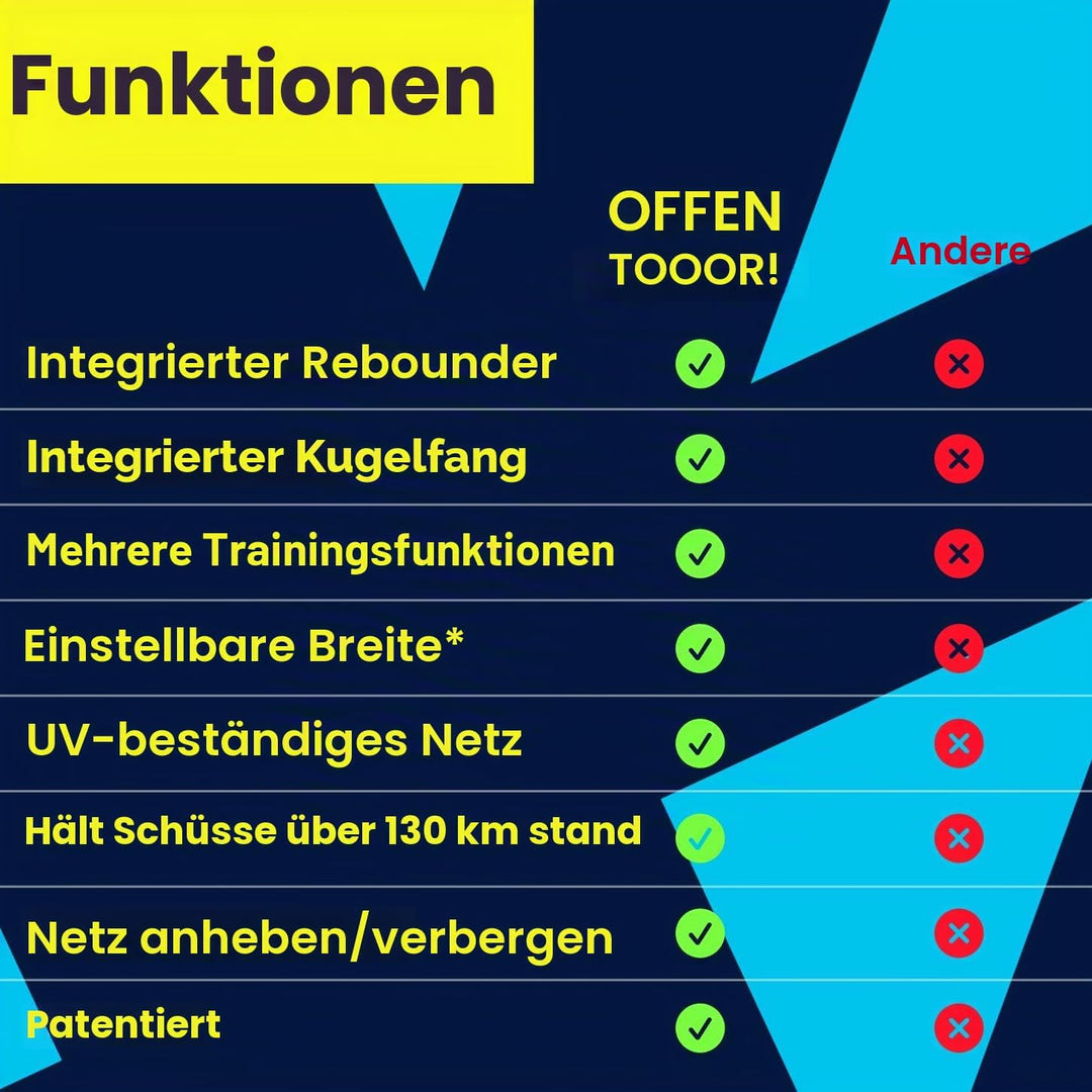 Open Goaaal - Fussballtor & Abprallnetz - Trainingsgerät für den Garten - Alles-in-einem Fussballnet