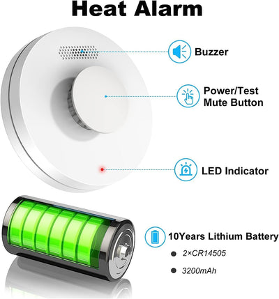 Vernetzter Hitzemelder, Hitzemelder mit 10-Jahres-Batterie, lautloser Funktion, 85 dB akustischer Al