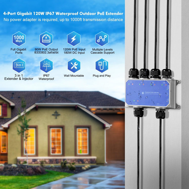MokerLink IP67 Outdoor 5 Port Gigabit PoE Extender, IEEE 802.3 af/at/bt PoE Repeater 90W, 10/100/100