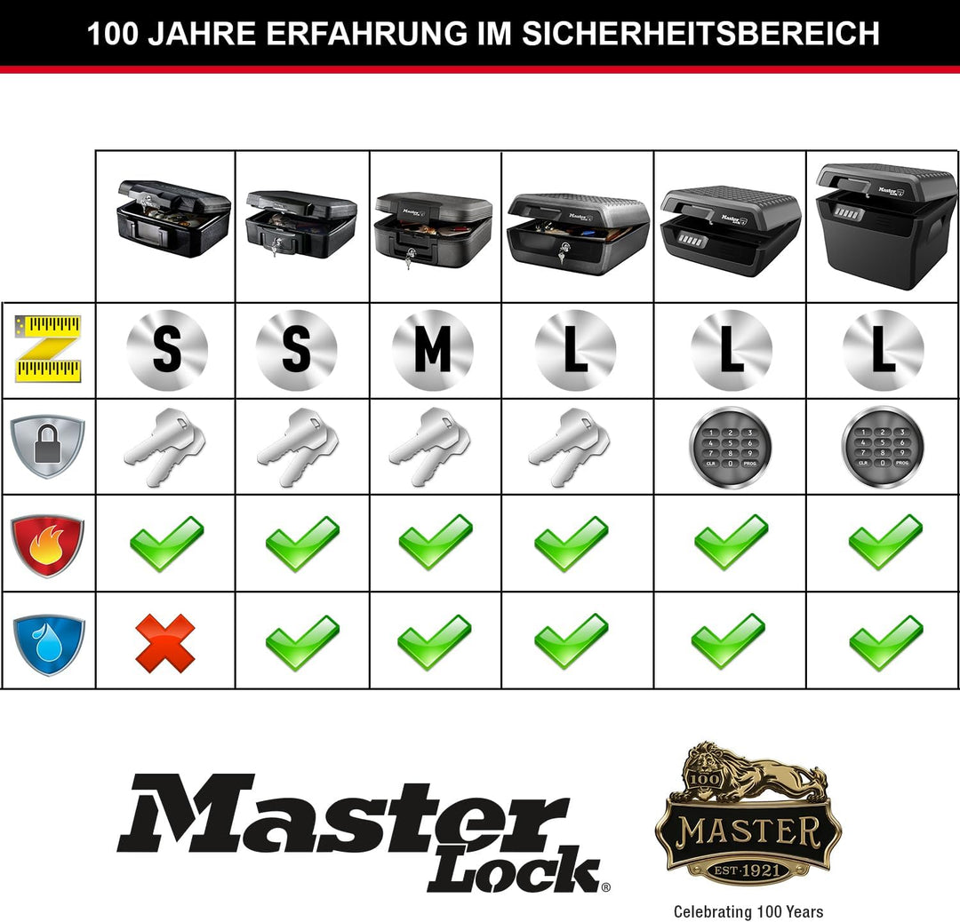 Master Lock Tresor Feuerfest und Wasserdicht mit Schlüssel, Dreifacher Schutz - Flug, Feuer und Flut