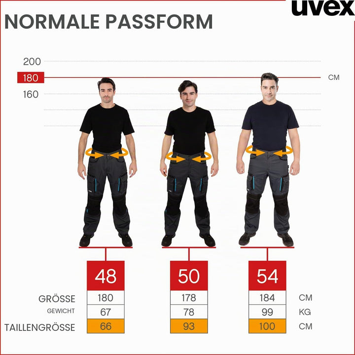 Uvex Tune-up Herren-Arbeitshose lang - robuste Männer-Arbeitshosen mit Kniepolster-Taschen - 35% Bau