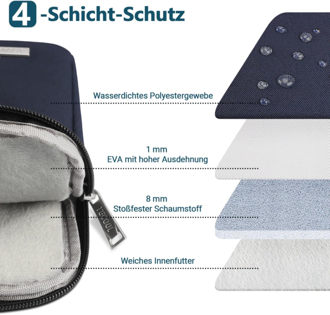 TECOOL Laptop Tasche Hülle für 12,3-13" Surface Pro 11/10/9/8/7/6/5/4,MacBook Air 13.6 M2 M3 M4 A324