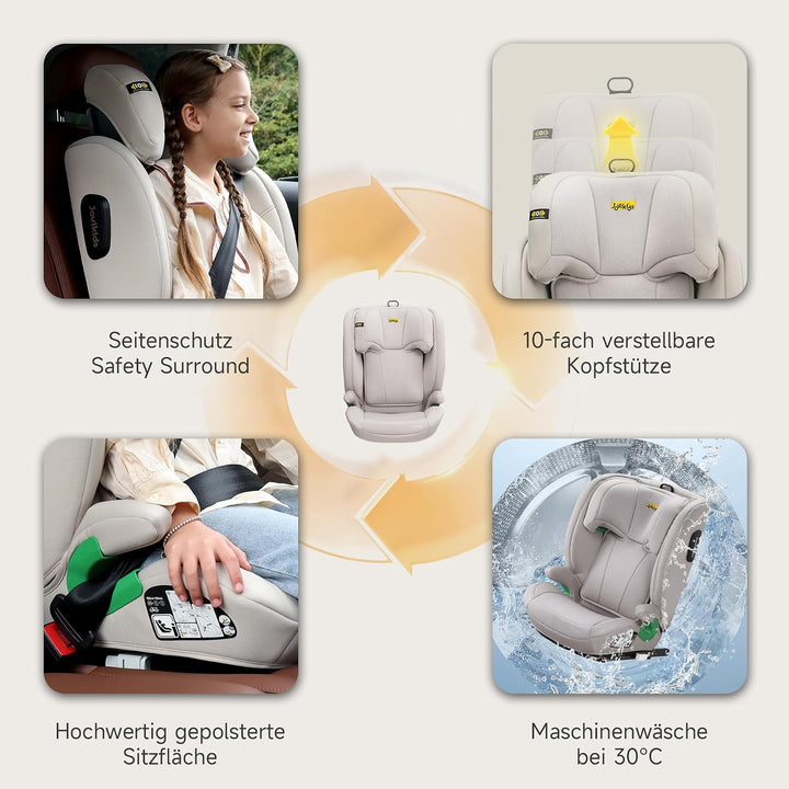 i-Size R129 Kinderautositz für 3,5 bis 12 Jahre (100-150 cm), Mit verstellbarer Rückenlehne, Kopfstü