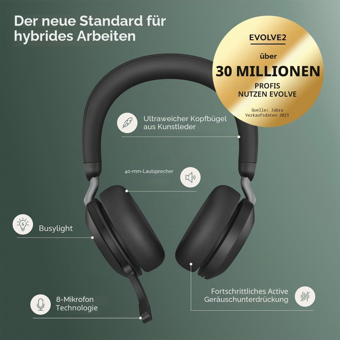 Jabra Evolve2 75 Wireless PC Headset with 8-Microphone Technology - Dual Foam Stereo Headphones with