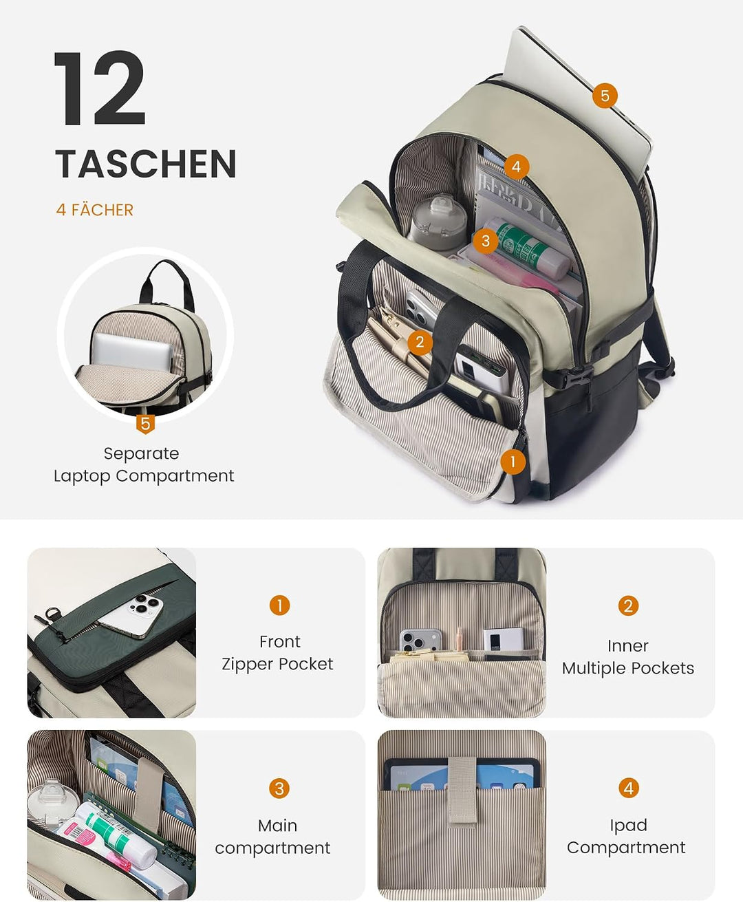 LOVEVOOK Rucksack Damen, 15.6 Zoll Laptop Schulrucksack Teenager Mädchen | Schultasche Gross Wasserd