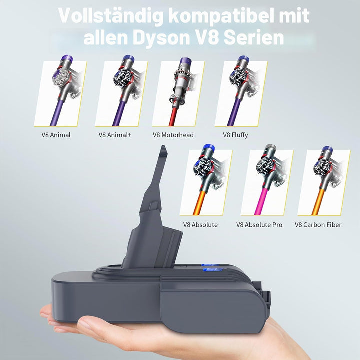 V8 Ersatzakku für Dyson, 21.6V Li-Ion Akku Kompatibel mit Dyson SV10 V8 Animal Motorhead Fluffy Abso