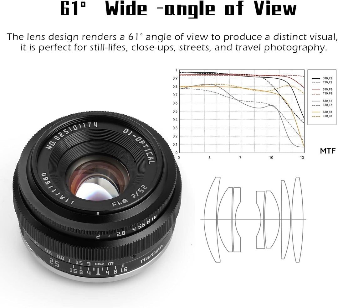 TTARTISAN 25mm F2 APS-C Objektiv, Kompatibel mit MFT M4/3 Mount Mirrorless Kamera epm1 emp2 E-PL1 E-