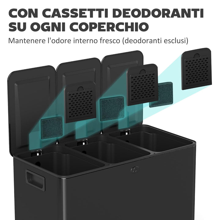 HOMCOM Mülleimer Küche 3 x 20 L Treteimer mit Softclose-Deckel und Pedal Mülltrennsystem 3 Fächer in