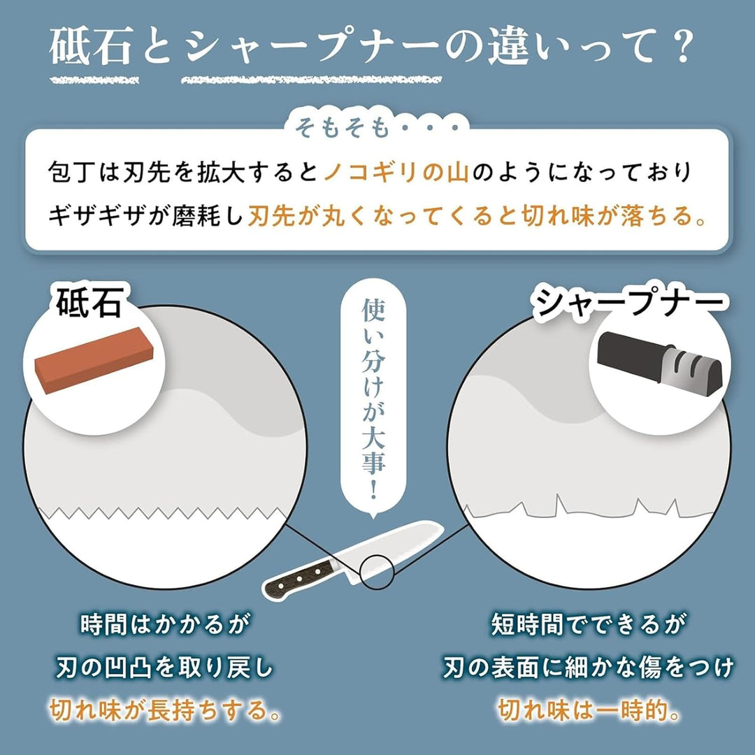 King PB-05 Wetzstein Japanisch Abziehstein Schleifstein Körnung #220 #800 Küchenmesser Schärfer Schä