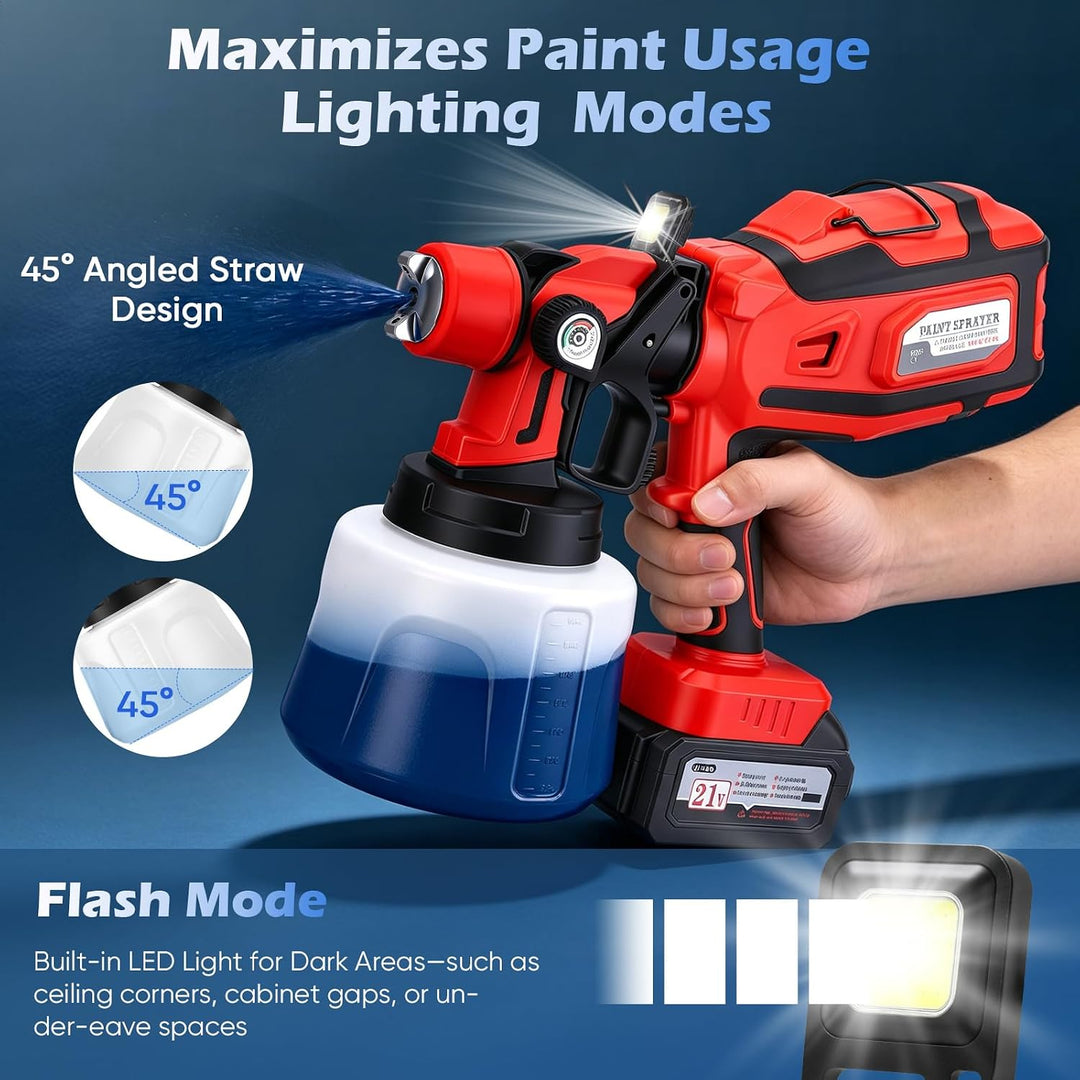 Akku Farbsprühsystem, 200W Farbsprühgerät Elektrische mit 2x21V 4000mAh Batterie &amp; 1.4L Container, 5