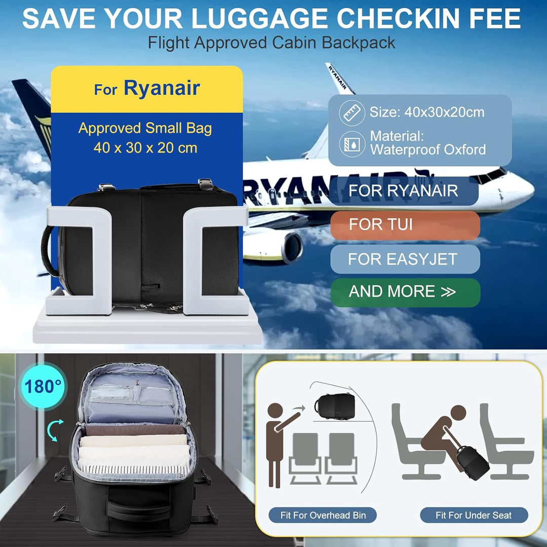 SZLX Ryanair Handgepäck Rucksack Reiserucksack Handgepäck Flugzeug für Damen Herren, Laptop Rucksack