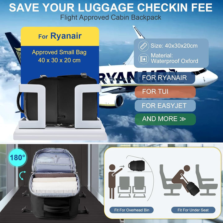 SZLX Ryanair Handgepäck Rucksack Reiserucksack Handgepäck Flugzeug für Damen Herren, Laptop Rucksack