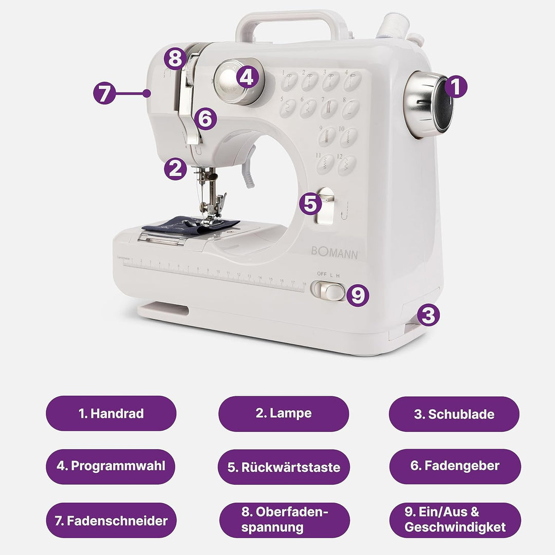 Bomann® Nähmaschine für Anfänger mit 12 Stichmustern | Sewing Machine mit Vor- u. Rückwärtsnähfunkti