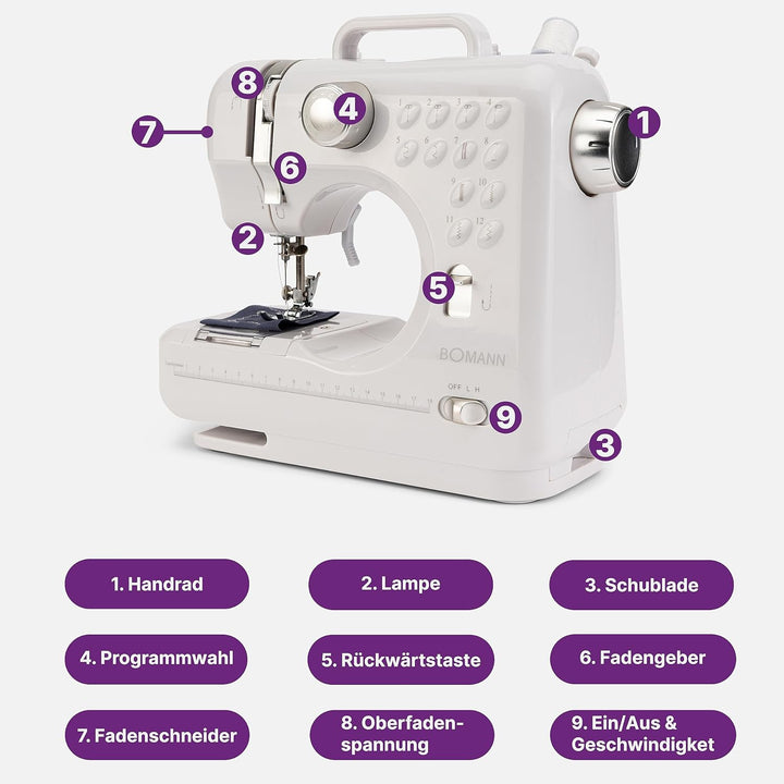 Bomann® Nähmaschine für Anfänger mit 12 Stichmustern | Sewing Machine mit Vor- u. Rückwärtsnähfunkti