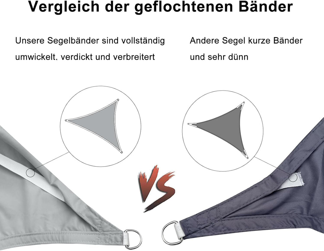 SUNNY GUARD Sonnensegel Rechteckig 2x3m Wasserdicht Sonnenschutz Wetterschutz Segel Baldachin UV Sch