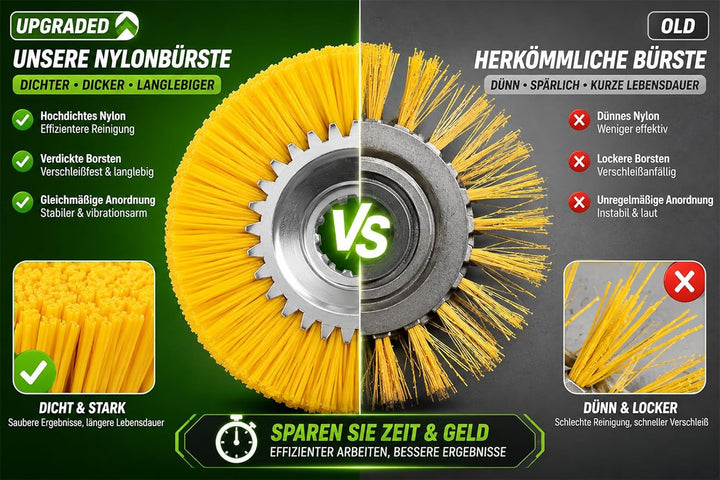 2 Stücke Kegelbürste, Unkrautbürste 25,4 mm Öffnung, Nylon-Borsten, Nylonbürste, schonende Wildkraut