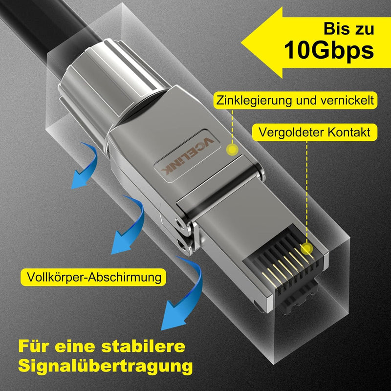 VCELINK RJ45 Stecker Werkzeuglos Cat 7 Cat6a, Netzwerkstecker POE++, Cat 7 Stecker 10 Gbps 600MHz Ge