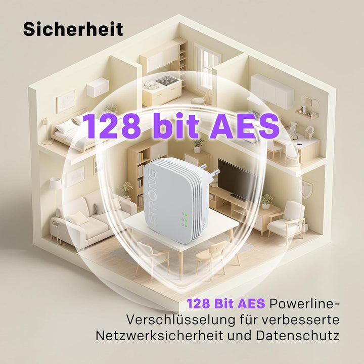 STRONG Powerline 600 KIT Mini mit 600 Mbits/s, Reichweite von 300m, 1x LAN Anschluss PowerLAN-Adapte