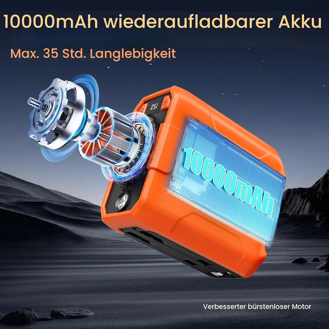 Tragbarer Taillen Clip Ventilator, Ventilator Akku 10000mAh Wiederaufladbare, 5 Gebläsestufe‌, 18000