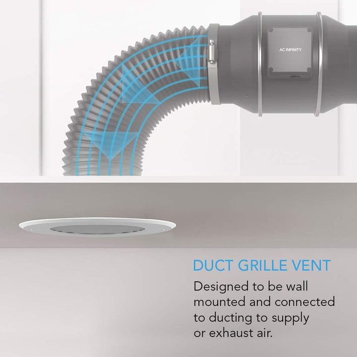 AC Infinity Wandgitter für 150 mm Lüftungsschläuche – Weisses Metall-Lüftungsgitter für Heizung, Küh