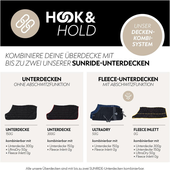SUNRIDE Winterdecke 250g für Pferde (Helsinki) - reflektierend, 1200D Ripstop - optionales Halsteil